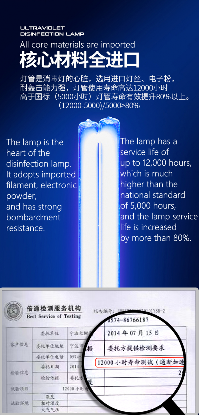 a lâmpada UV germicida O3 da desinfecção de 40W 39W remove o formaldeído 8